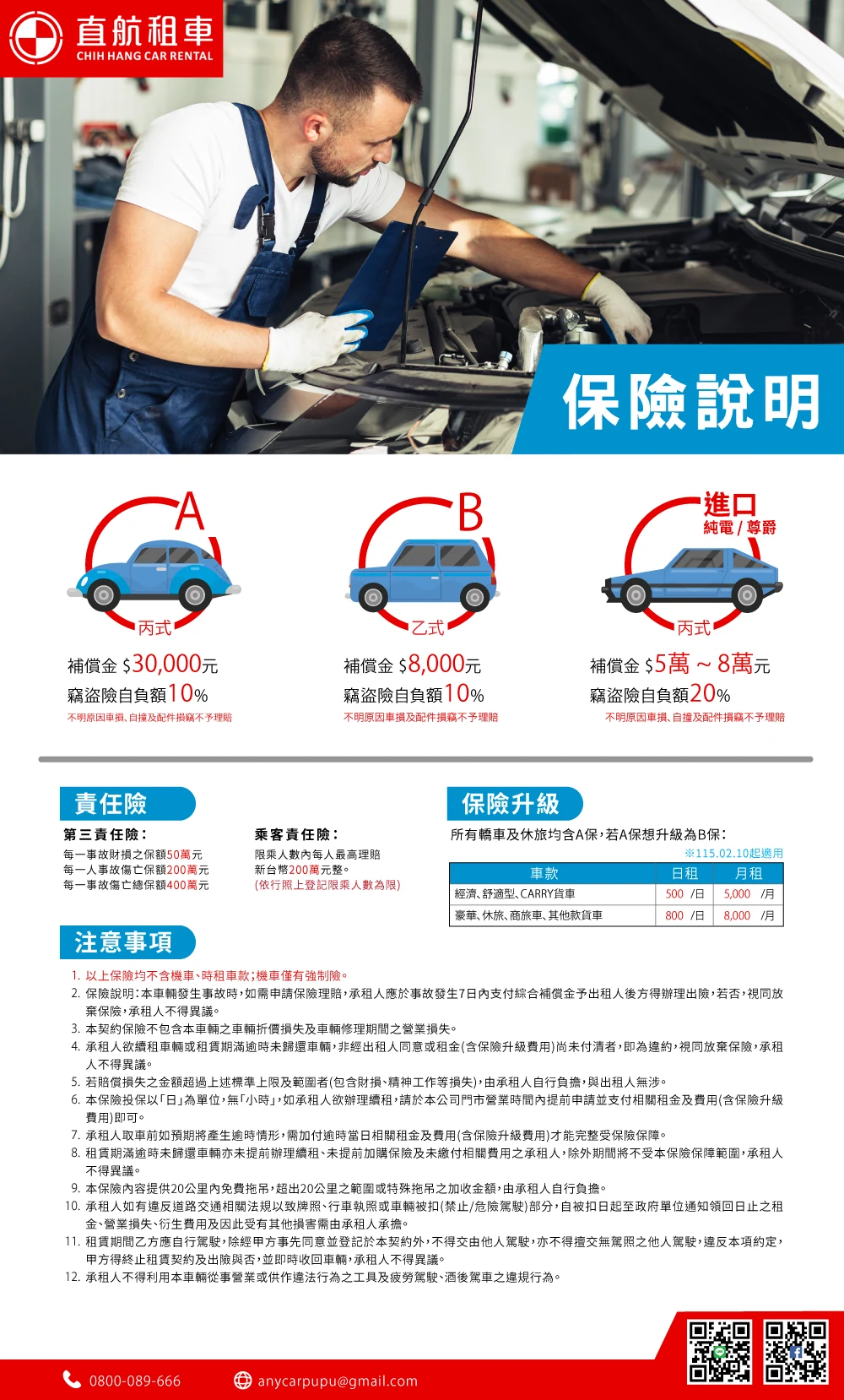 直航租車保險內容與自負額說明表